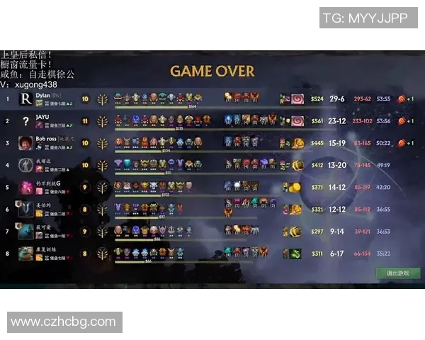 刀塔比赛匹配不到对手-刀塔比赛中的等待困境,寻找合适对手的博弈之旅-刀塔比赛匹配不到对手 刀塔比赛匹配不到对手-刀塔比赛中的等待困境,寻找合适对手的博弈之旅-刀塔比赛匹配不到对手